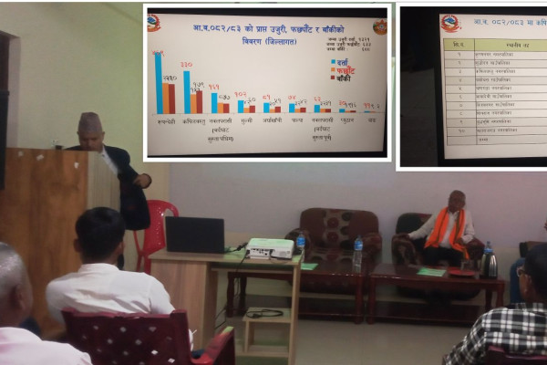 कपिलवस्तुमा अख्तियारमा तीन सय ३० उजुरी